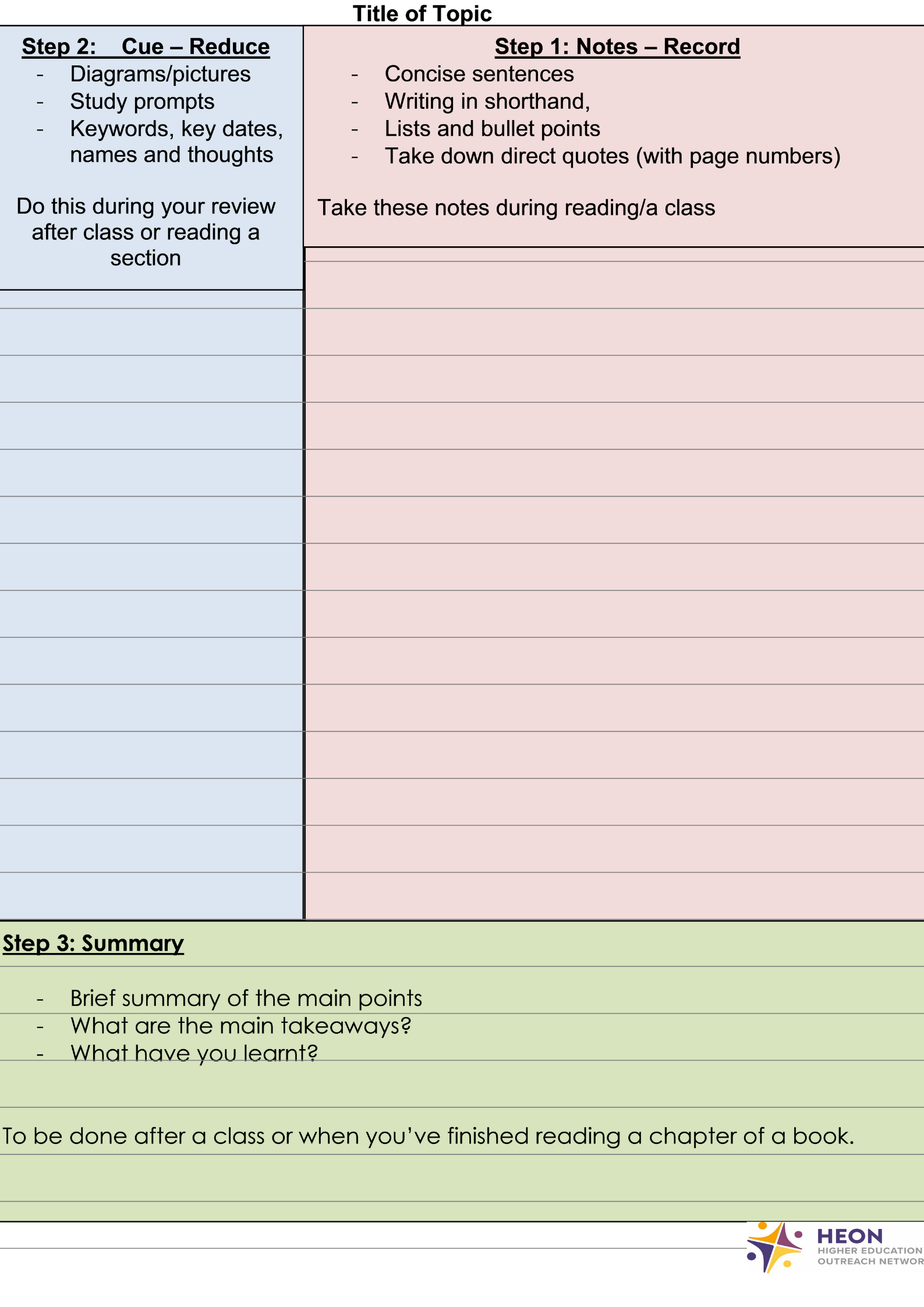 How to Take Effective Notes